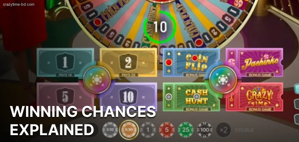 Crazy Time live categories